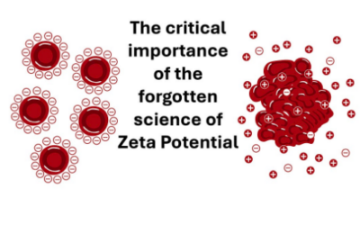 What Makes All Vaccines So Dangerous? Do You Know About Zeta Potential?