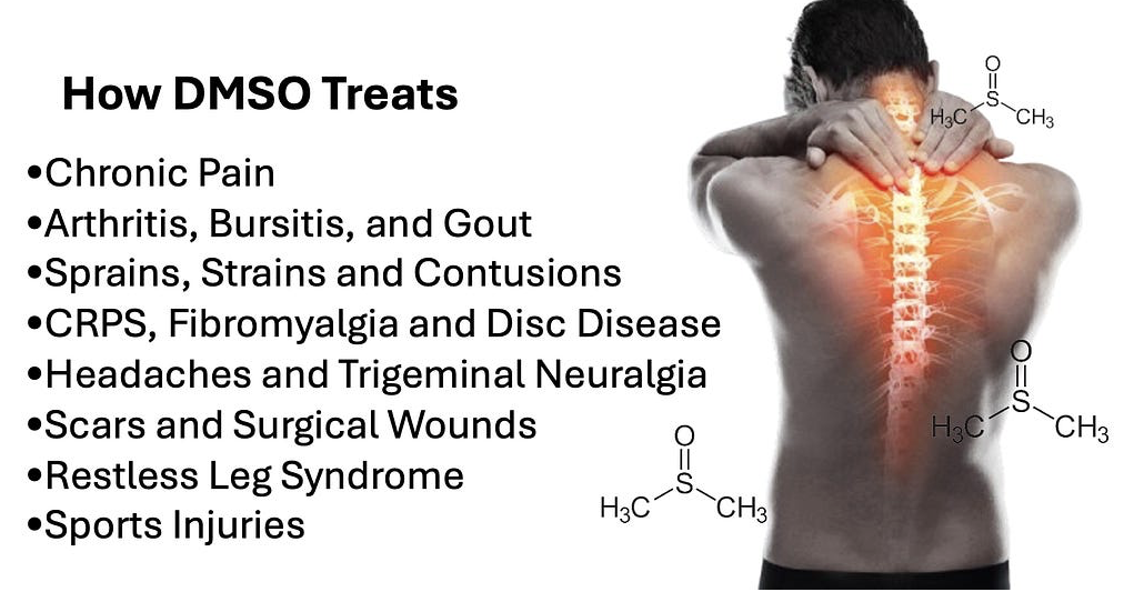 DMSO: A Miraculous Therapy for Chronic Pain.